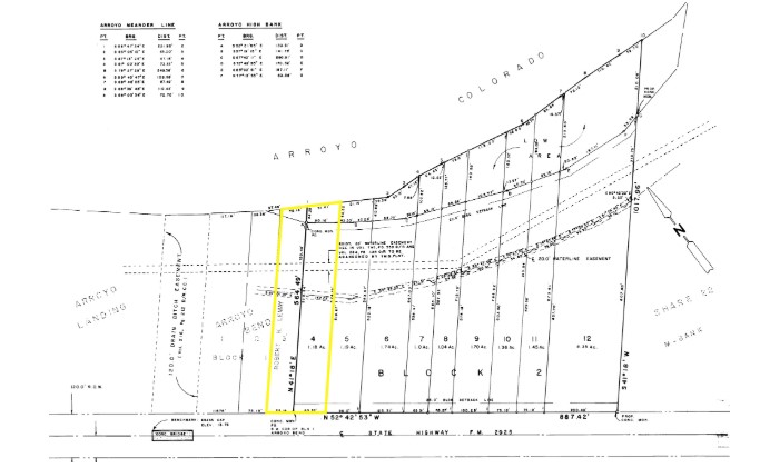 Land for Sale in Rio Hondo Texas 78583